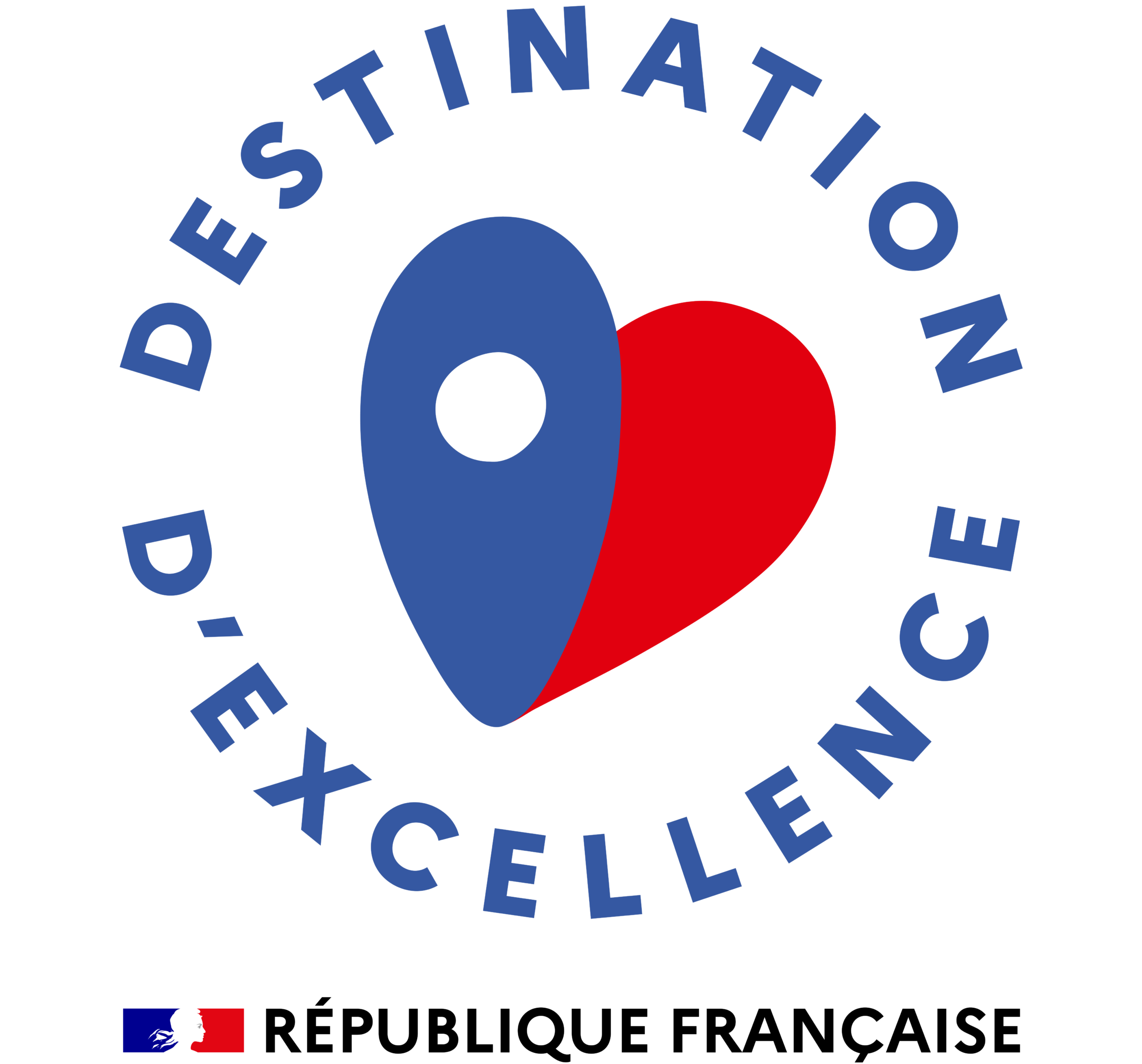 LABEL DESTINATION D'EXCELLENCE - VISITE FERME PAYS BASQUE